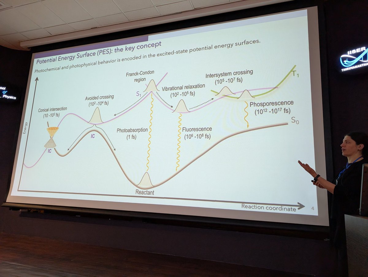 Igor Alabugin tweet media