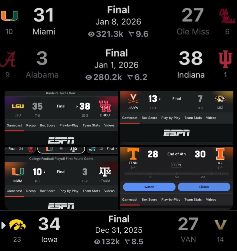 Trojan Football ✌️ ᶠᵃⁿ tweet media