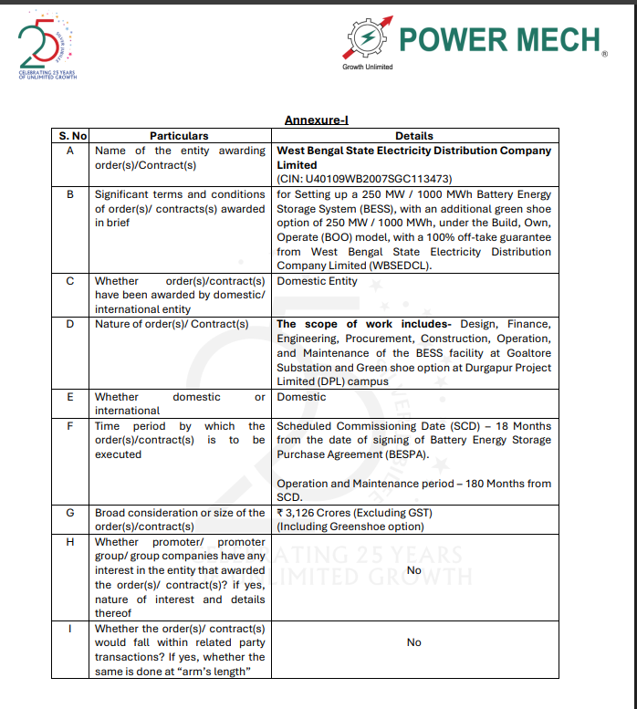 pkgupta001's tweet image. 🧵#PowerMechProjects BIG ORDER WIN | GRID-SCALE ENERGY STORAGE

Secured a ₹3,126 Cr BESS order from West Bengal State Electricity Distribution Company (WBSEDCL) under BOO model.
Project involves 250 MW / 1000 MWh Battery Energy Storage System with additional 250 MW / 1000 MWh