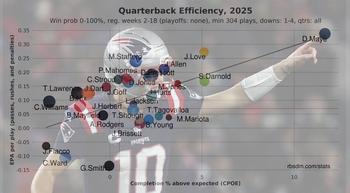 RealAlexBarth's tweet image. 