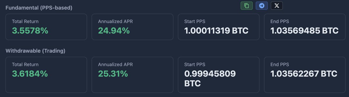 Jordi in Cryptoland tweet media