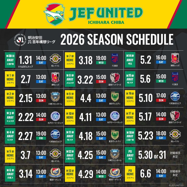jef_united's tweet image. ／
#明治安田Ｊ１百年構想リーグ
試合日程　発表🐶📣
＼

明治安田Ｊ１百年構想リーグ
地域リーグラウンド EAST グループ
第3節以降の日程が発表されました！

詳細はこちら💁 
jefunited.co.jp/news/detail/46…

#jefunited
#WINBYALL