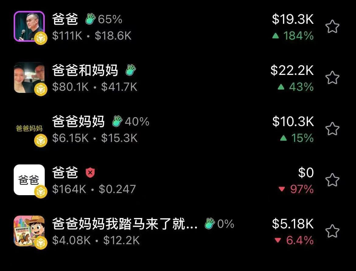 0xVeryBigOrange's tweet image. 