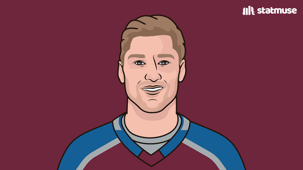 statmuse's tweet image. Nathan MacKinno vs Ottawa:

3 assists
4 points
8/13 FO

He has more 3-point games than 0-point games this season.