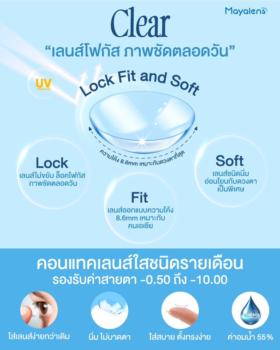 mayalens_'s tweet image. 𝐂𝐥𝐞𝐚𝐫 𝐱 𝐍𝐚𝐧𝐢 ไม่อยากหลุดโฟกัสจากสายตาพี่นานิ👀💖

🫧Clear Lock Fit and Soft คอนแทคเลนส์ใสชนิดรายเดือนมาพร้อมเทคโนโลยี
"Lock" เลนส์ไม่ขยับ ล็อคโฟกัส ภาพชัดตลอดวัน
"Fit" เลนส์ออกแบบความโค้ง 8.6mm เหมาะกับคนเอเชีย
"Soft" เลนส์นิ่ม อ่อนโยนกับดวงตาเป็นพิเศษ

✨DIA 14.0mm B.C…