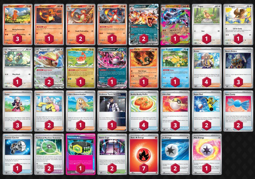 Cardsofalexis's tweet photo. Lista! Me gusta el deck, tatsu me fallo y estaba brickeadisimo, lo necesitaba, y me fallo, a seguir practicando para Merida https://t.co/8LYLr2tpYI
