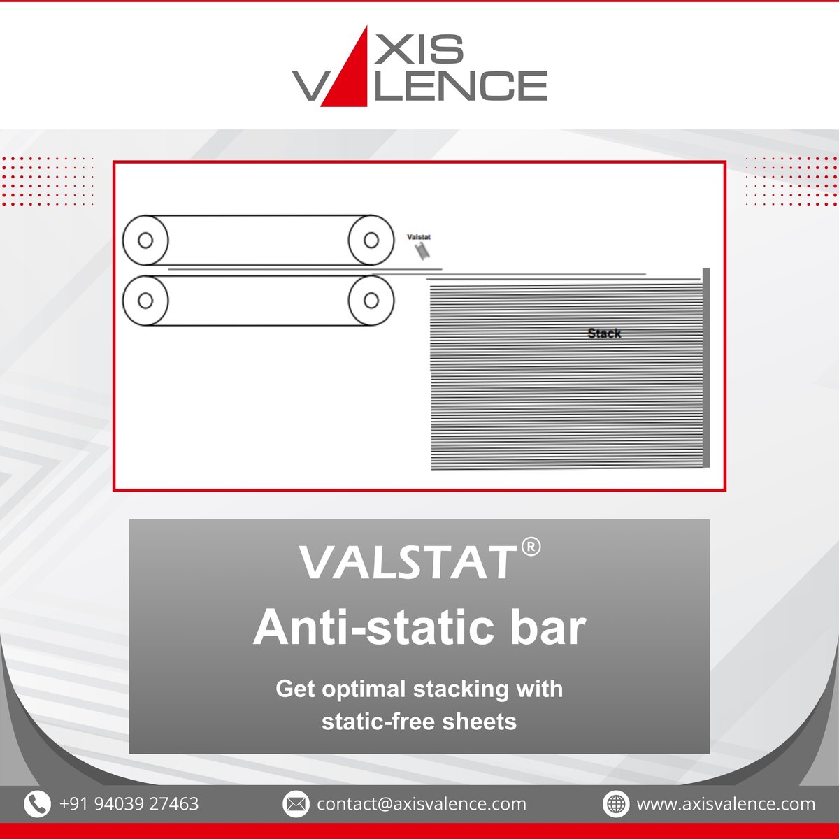 GrowYouBusiness's tweet image. Valstat Anti-Static Bars eliminate static at the source, ensuring smooth and consistent stacking for paper and plastic films.

For more details, Visit: axisvalence.com/wp-content/upl…

#AxisValence #Valstat #AntiStaticBar #StaticFreeProduction #OptimalStacking #ManufacturingEfficiency