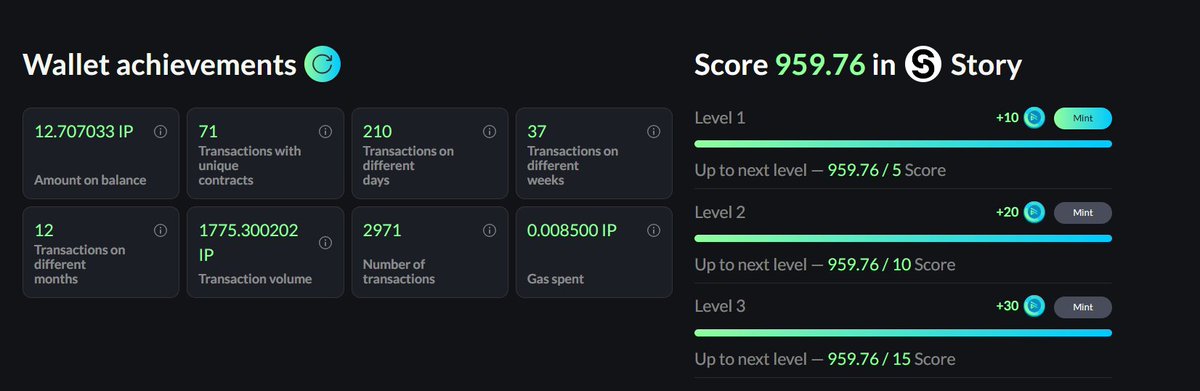 TheFool.ip tweet media