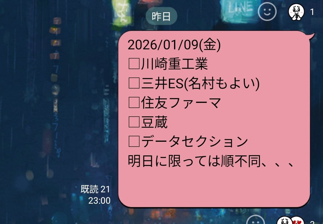 tetsukonoheya2d's tweet photo. 1/9(金)今日の検討銘柄
データセクションが最下位にしたわけ、今日は陰線
変わりに川崎重工業を一番検討に。
#川崎重工業
#三井ES
#住友ファーマ https://t.co/ZAzFPsM2lt