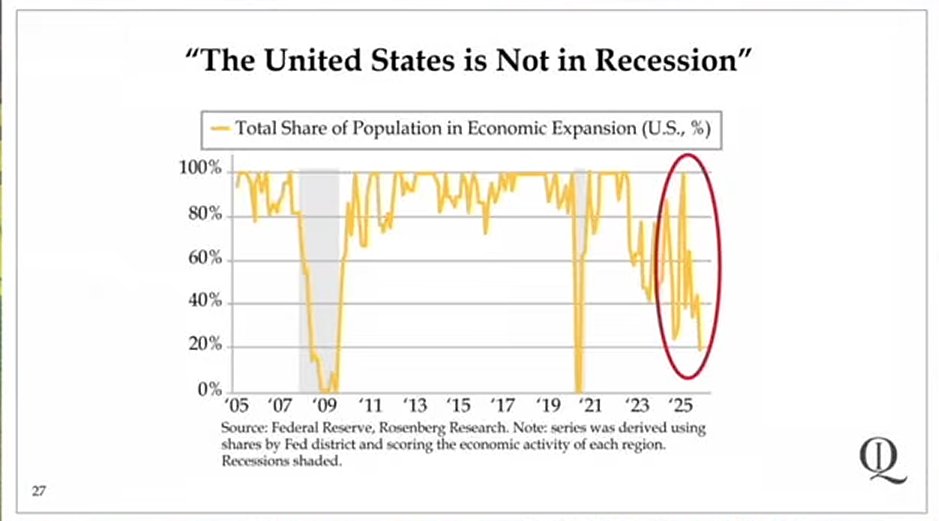 FrankieJ_Crypto's tweet image. Financial conditions looking loose heading into 2026

Venezuela development likely to keep downward pressure on oil

Fed easing and printing likely to result in a leg down in the dollar, especially if we follow the same path as the last Trump admin

As the Fed supports the bond…