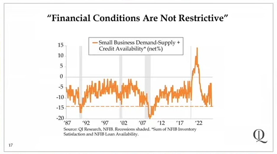 FrankieJ_Crypto's tweet image. Financial conditions looking loose heading into 2026

Venezuela development likely to keep downward pressure on oil

Fed easing and printing likely to result in a leg down in the dollar, especially if we follow the same path as the last Trump admin

As the Fed supports the bond…