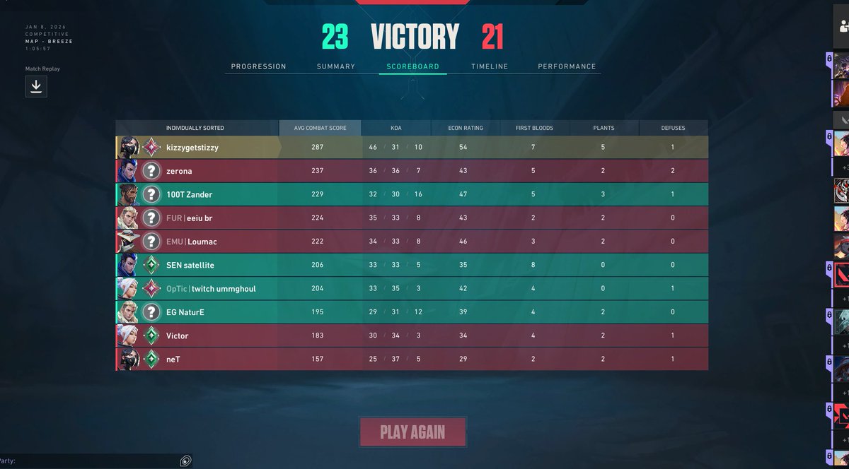 KizzyGetStizzy's tweet image. 1st time viper (new main)