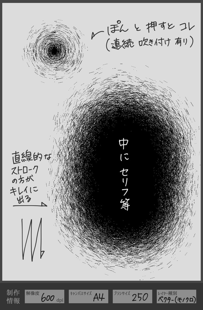＼\\ ASSETSおすすめ素材✨️ //／

怨念をこれでもかと込めたい😩
そんな場面に便利なブラシセットです✨

素材をダウンロード👇
assets.clip-studio.com/ja-jp/detail?i…