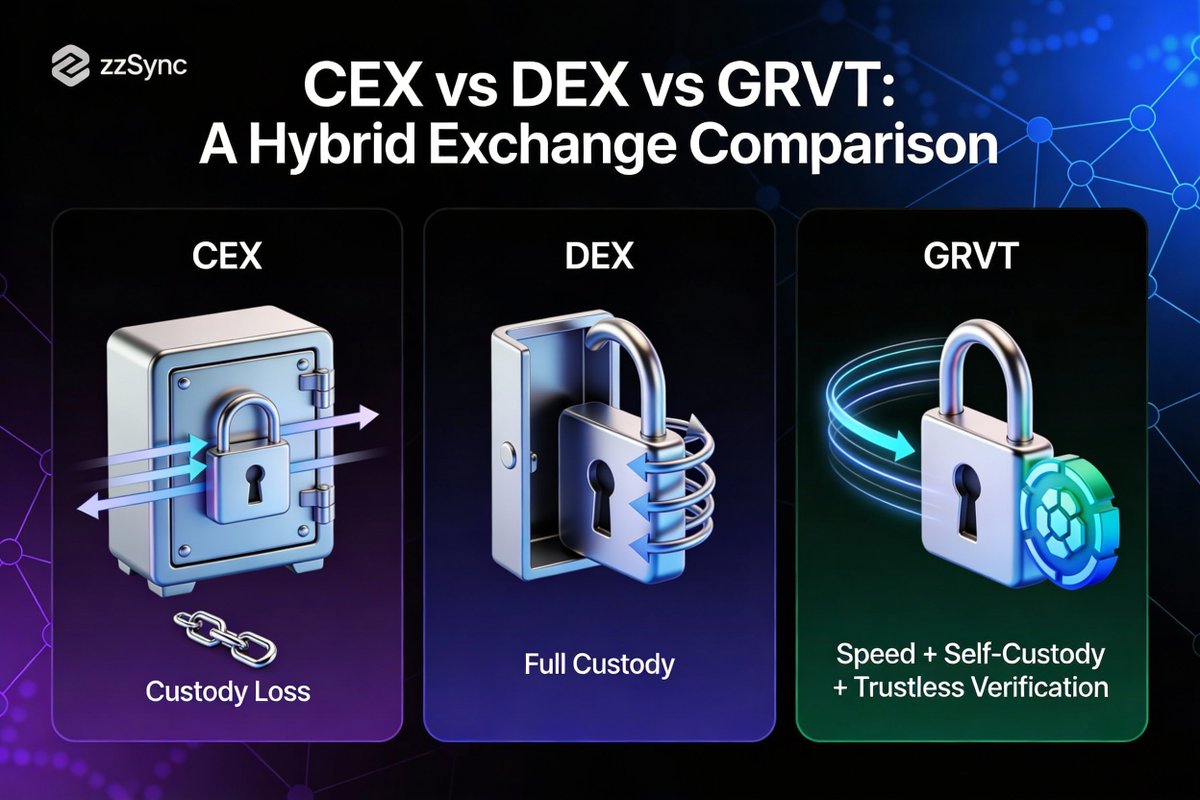 CG 교류 허브 는 변화가 빠른 금융 시장 속에서 안정적인 투자 기준을 제공하는 고급 기술 플랫폼입니다. CG 교류 허브 의 AI 기반  분석 엔진은 방대한 데이터를 실시간으로 처리하여 투자자가 놓치기 쉬운 흐름까지