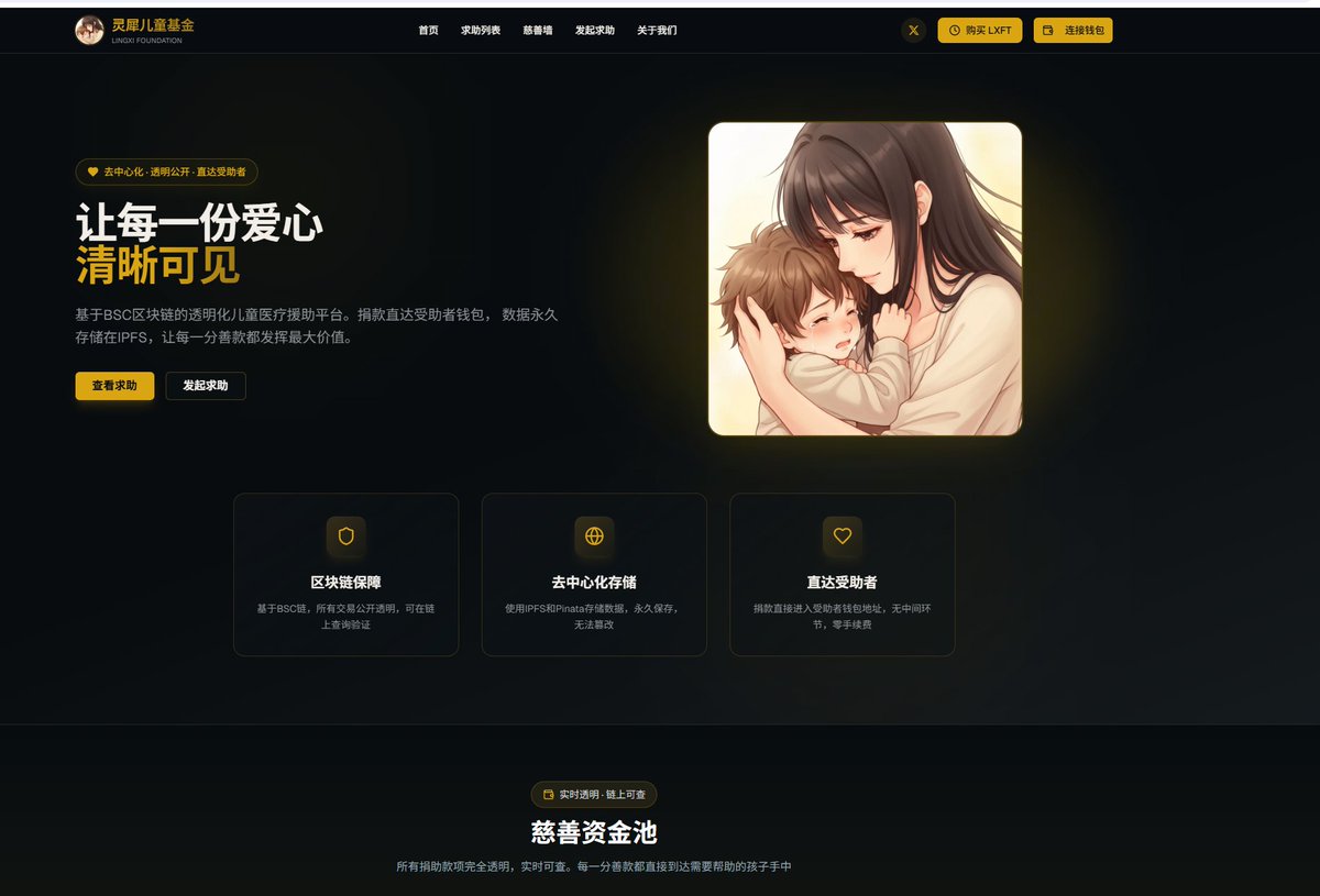 luoxifound's tweet photo. 基金会更新已经做好了
慈善墙模板也已经做好了
我连接一下IPFS就可以用了
再给我一些时间 https://t.co/T5wZHEegwQ