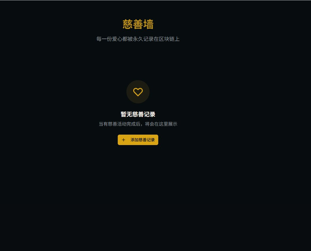 luoxifound's tweet photo. 基金会更新已经做好了
慈善墙模板也已经做好了
我连接一下IPFS就可以用了
再给我一些时间 https://t.co/T5wZHEegwQ