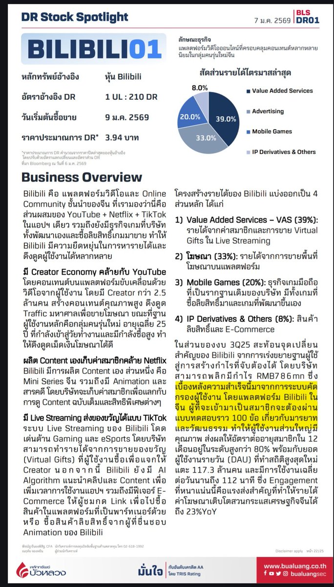 Coco9926505449's tweet image. ใครเปิด Streaming  เจอหุ้น BiliBili01 อาจจะงงหรือคุ้นๆ ว่าอะไร ...คือหุ้น BiliBili จดในตลาดหุ้น HK แต่เราซื้อได้ตลาดหุ้นไทย 01 คือออกโดย บล.บัวหลวง BiliBili เป็น App ที่เราดูหนัง ดูการ์ตูนจีนญี่ปุ่นแฟนๆ ซีรีย์หนัง
การตูนคงรู้จักกันดี  บอกตามตรงเพิ่งรู้ว่าในจีนใครจะสมัคร App…