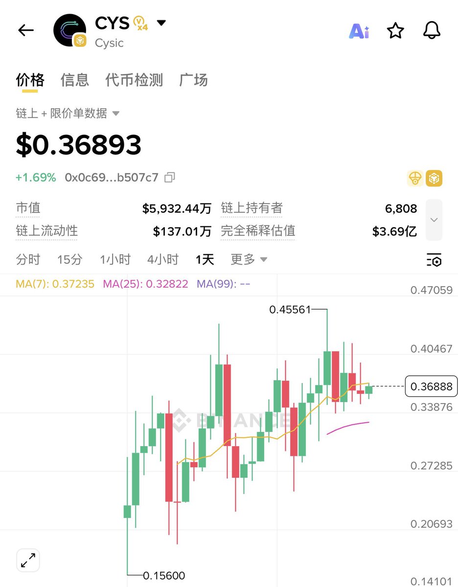 潜水观察员🇨🇳 tweet media