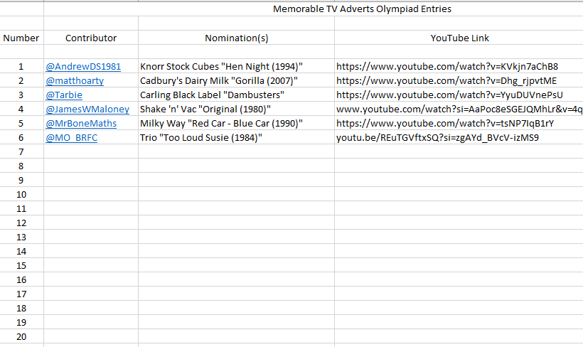 P A Hunt tweet media