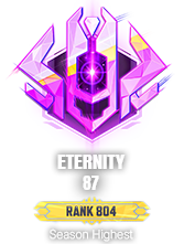 Bow of Man tweet media