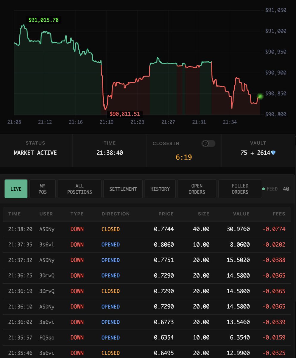 ⓧ Jack Levin ⓧ X1 tweet media