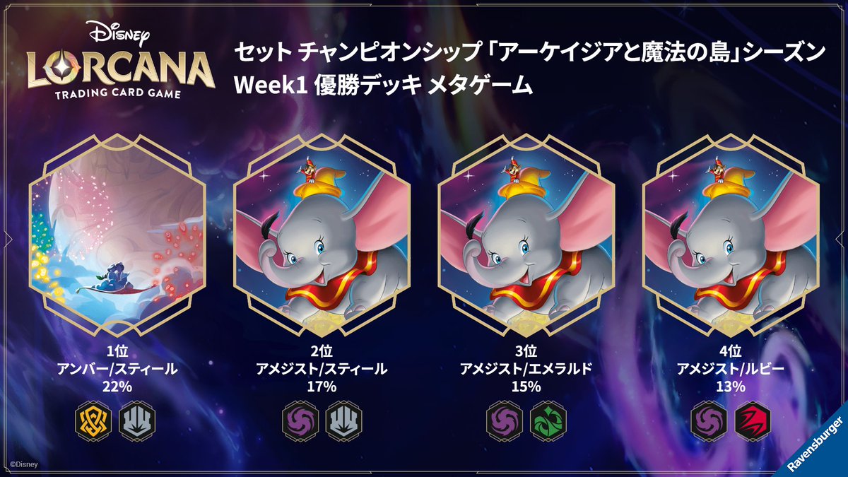 ダンボ ダンダンボ ダンボ