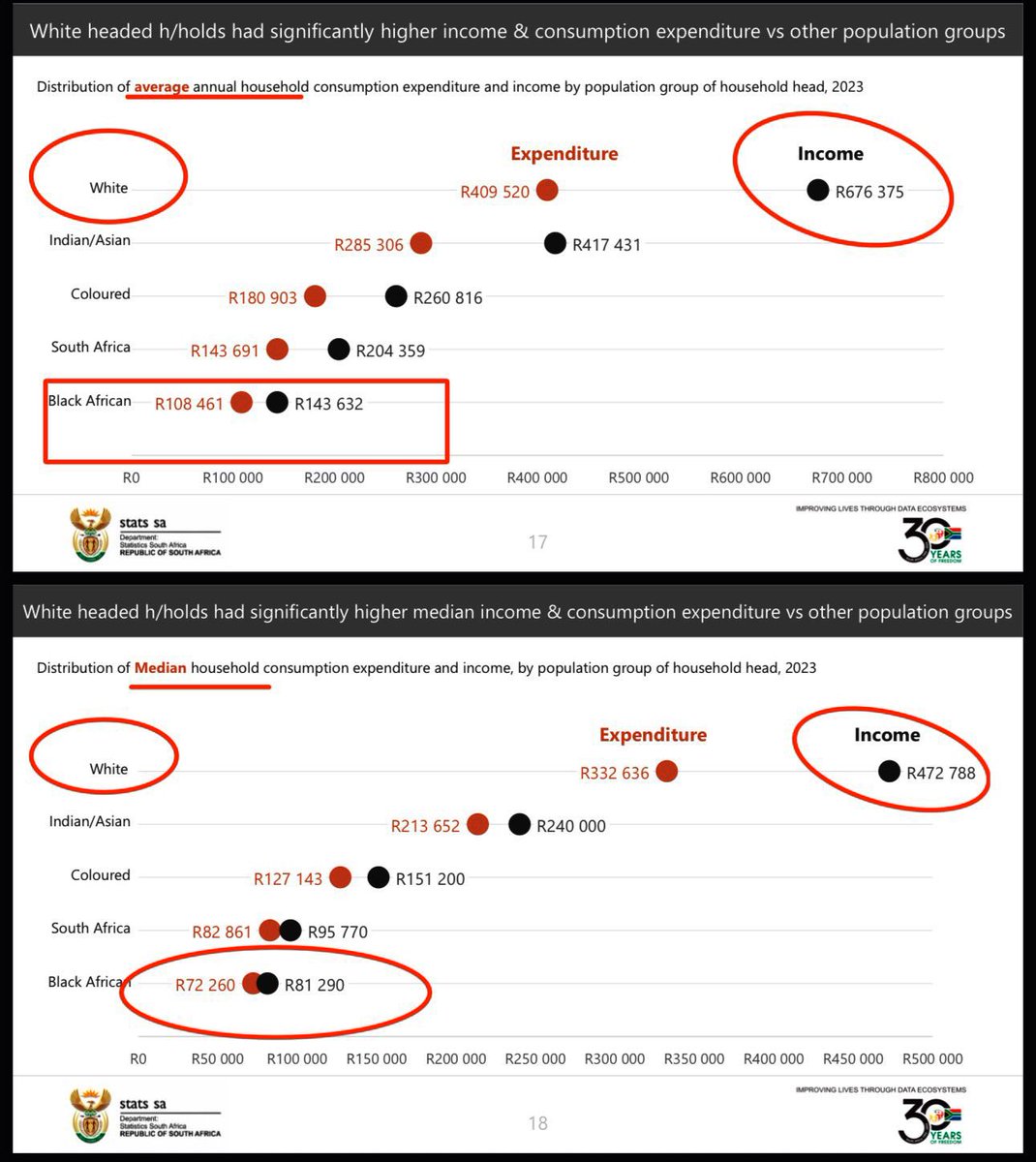 Africa Research Desk tweet media