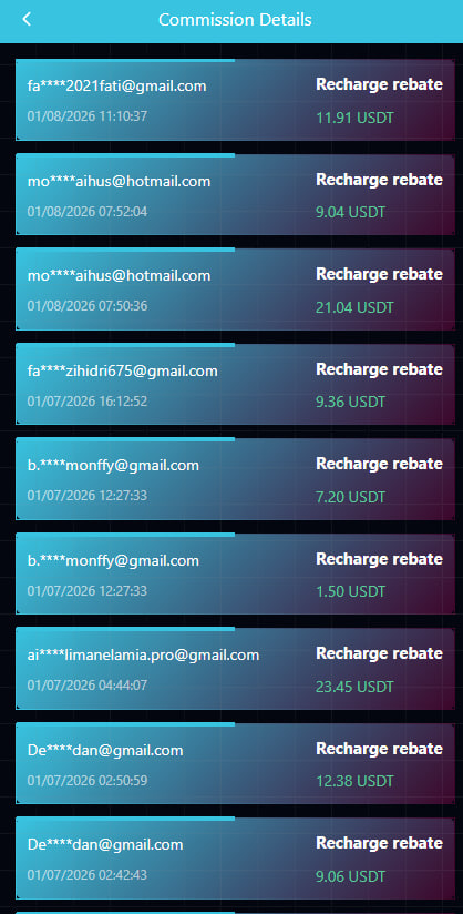 platform86782's tweet photo. Team top-up rewards   
Level 1 ➡️ 13%
Level 2 📷 3%
Level 3 📷 1%

🤝Just register and contact me to receive a 2$ mining reward: @Cheryni9955

#makemoney #everydaymoney #win #dollars #cripto #criptowin #moneywin #yatirim #ponzisistemler #trc20 #win #kazan #kazandir #pasifgelir https://t.co/gQTx6Ggdc7