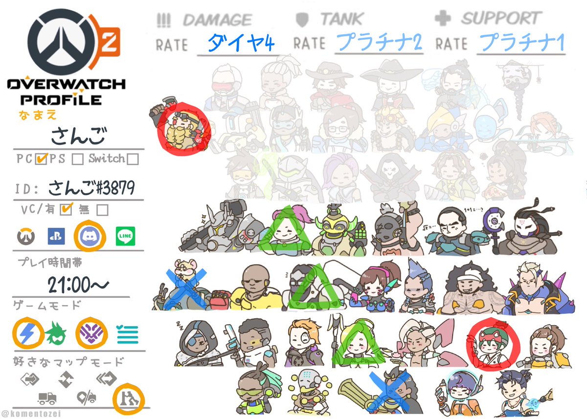 さんご tweet media