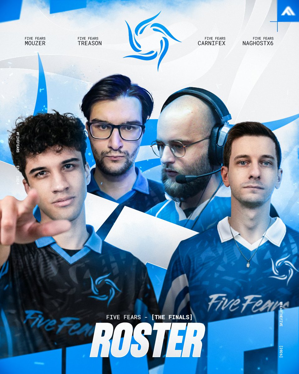 Five Fears tweet media