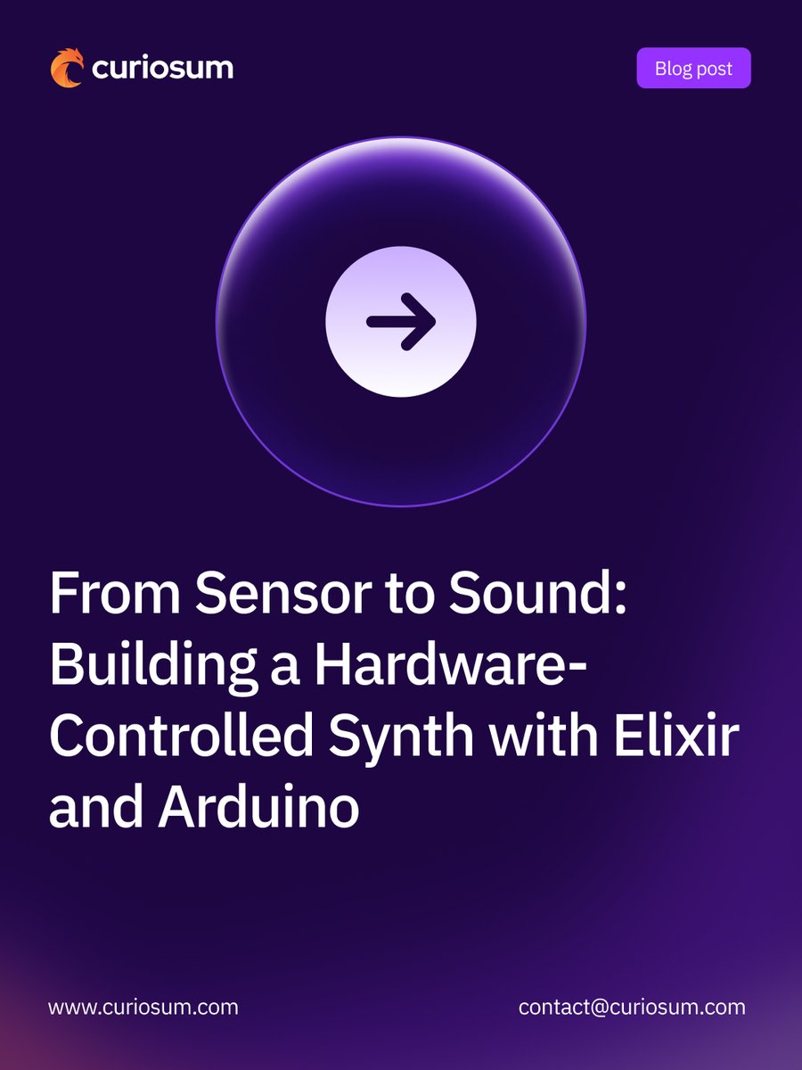 Curiosum tweet media