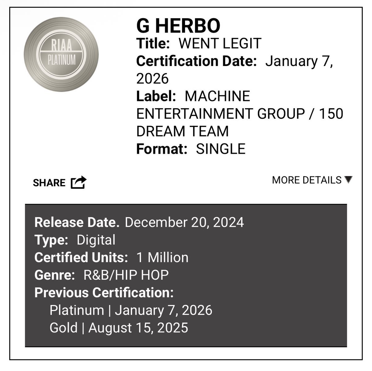 gherbo's tweet image. THANK GOD FRFR