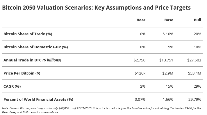 MissCrypto tweet media