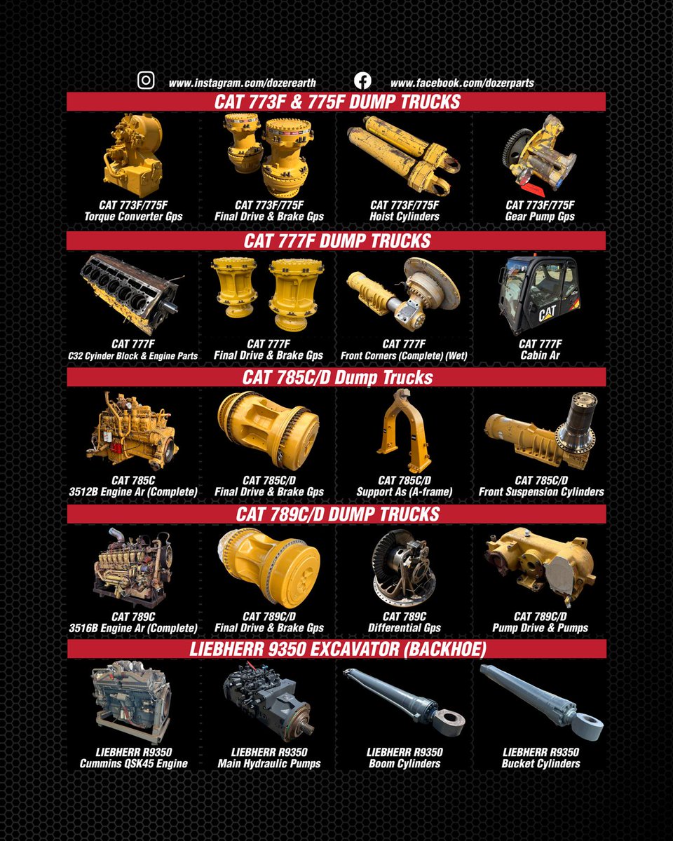 🚨 JANUARY STOCK ALERT – QUALITY USED &amp; RECONDITIONED EQUIPMENT, COMPONENTS &amp; PARTS! ⚙️
Our latest monthly brochure is now live as we begin a New Year… featuring a premium selection of quality used &amp; fully reconditioned mining equipment, components &amp; parts all built to OEM