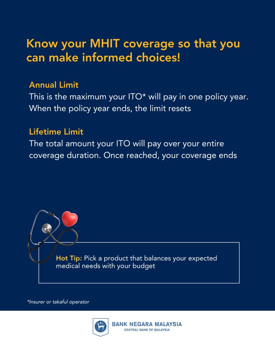 BNM_official's tweet photo. Exploring your coverage options? Check out this quick guide to MHIT terms that make your policy clearer and strengthen your protection. Understanding these terms helps you make confident decisions about your medical coverage.
#BNMExplains https://t.co/6pFkGEiLK9