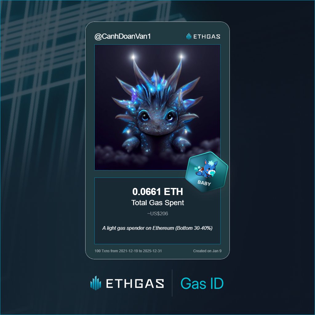 Discovered my Gas ID via ETHGas - turning my gas spend into rewards 🫘

As a Baby Jack, I've spent 0.0661 ETH on gas but earned 25 Beans back.

Get your Gas ID and Beans here: ethgas.com/community/gas-…