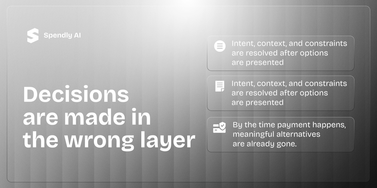 SpendlyAI's tweet image. We don’t make bad payments.
We make bad decisions before we pay.

#SpendlyAI #AI #LLM #x402