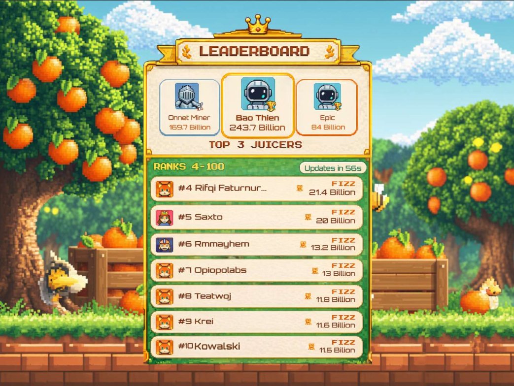 THE WEEKLY SQUEEZE IS OVER! 🍊

Congrats to the Top 10 Juicers who crushed the Leaderboard. 👑 10 winners are walking away with $10 USDT + OG roles!

Check the final standings here: discord.gg/7bKWH7HP