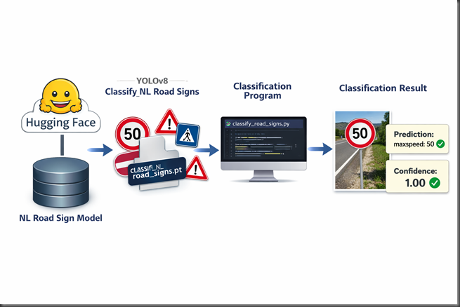 Bert Temme tweet media