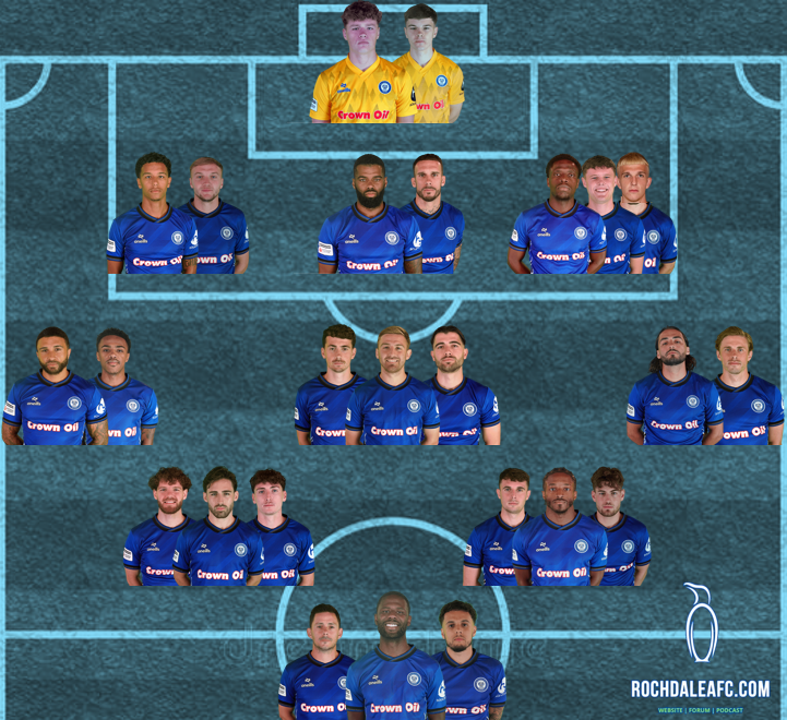 RochdaleAFC.com tweet media