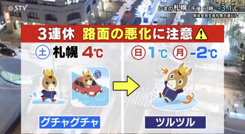 色々手は尽くしましたが、予報は変わらず土曜は☔️です、、、