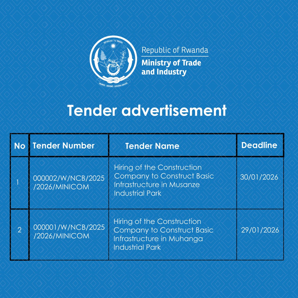 Min of Trade |Rwanda tweet media