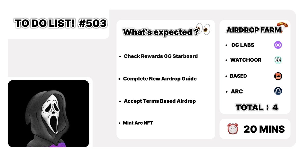 🪂 𝗔𝗜𝗥𝗗𝗥𝗢𝗣 𝗧𝗢 𝗗𝗢 𝗟𝗜𝗦𝗧! #503

→ Check Rewards 0G Galxe
🔗 app.galxe.com/quest/earndrop…

→ Complete New Airdrop Guide
🔗 watchoor.xyz/airdrops

→ Accept Terms Based Airdrop 
🔗 basedfoundation.com/terms

→ Mint ARC NFT
🔗 the-arc-by-meow-samma.testnet.nfts2.me

Find all others