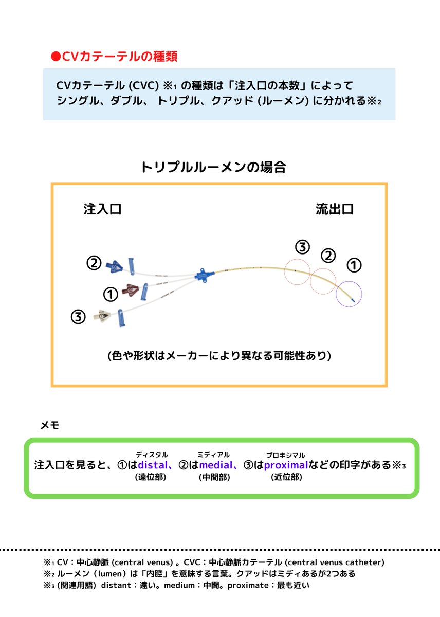 アップルパイ@お酒とゲームとアメコミ楽しむ勢 (@RoxasApplepie) / Posts / X