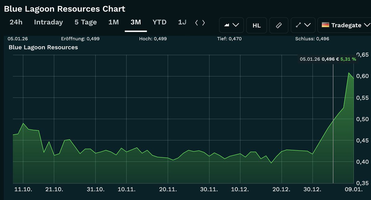 Things and Stuff tweet media