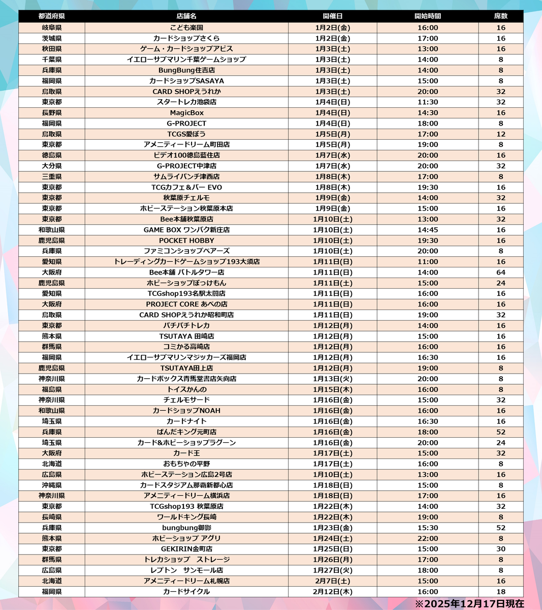 ⚔マスターズカップ⚔ 順次開催中！ 優勝賞品は限定シリアルNo.カード