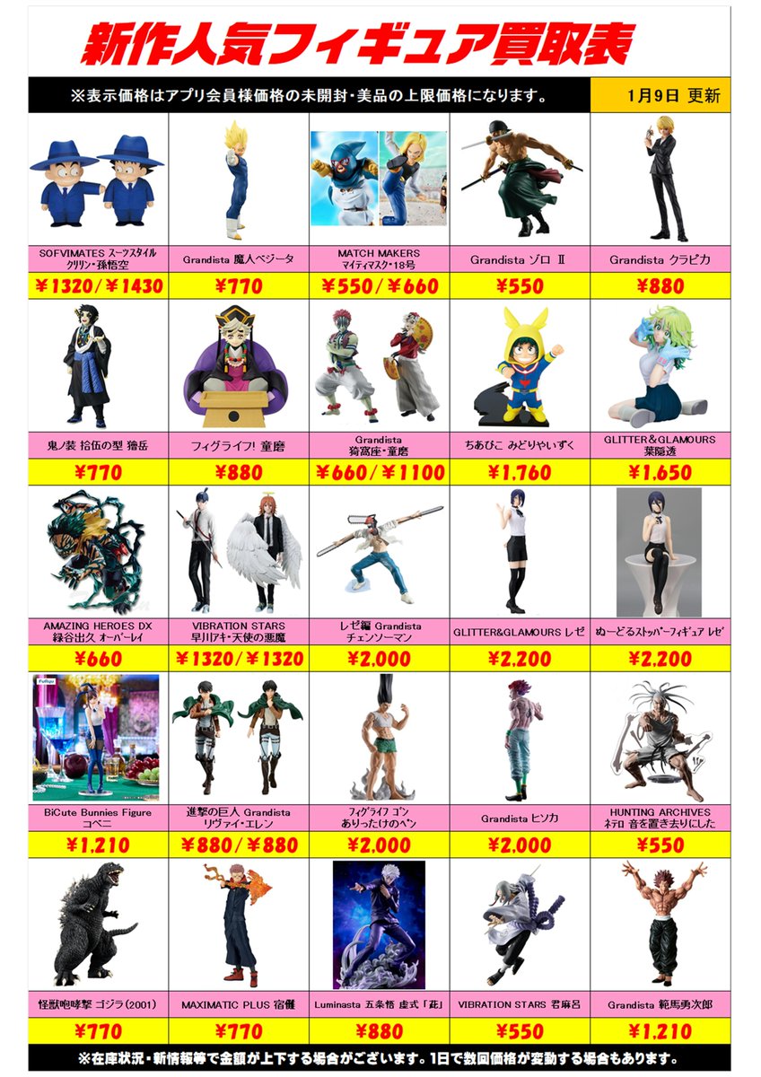 新作プライズフィギュア 買取表更新しました！ プラスアップ