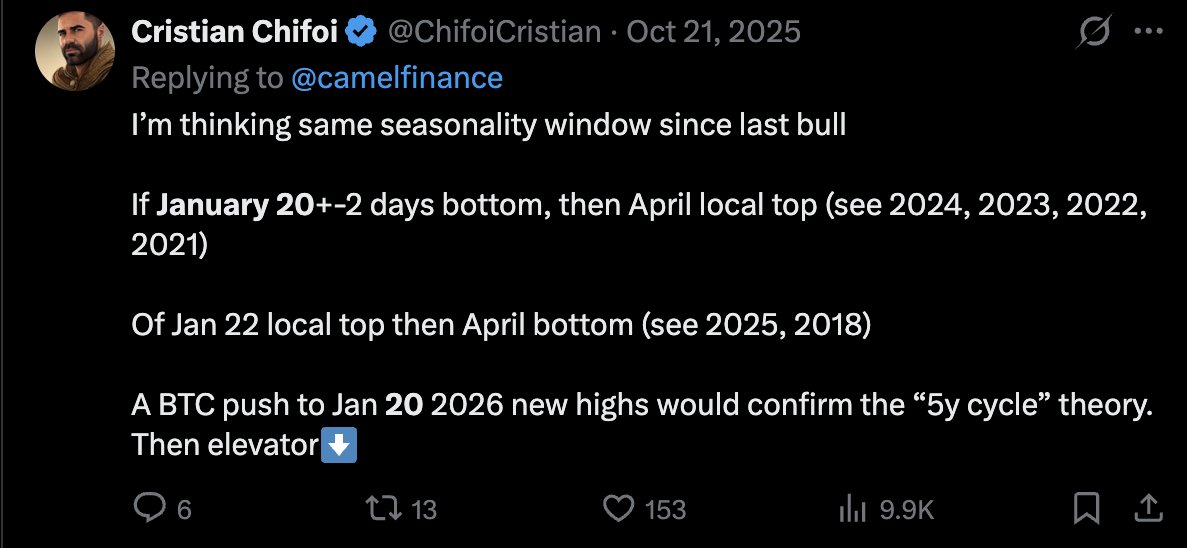 Cristian Chifoi tweet media