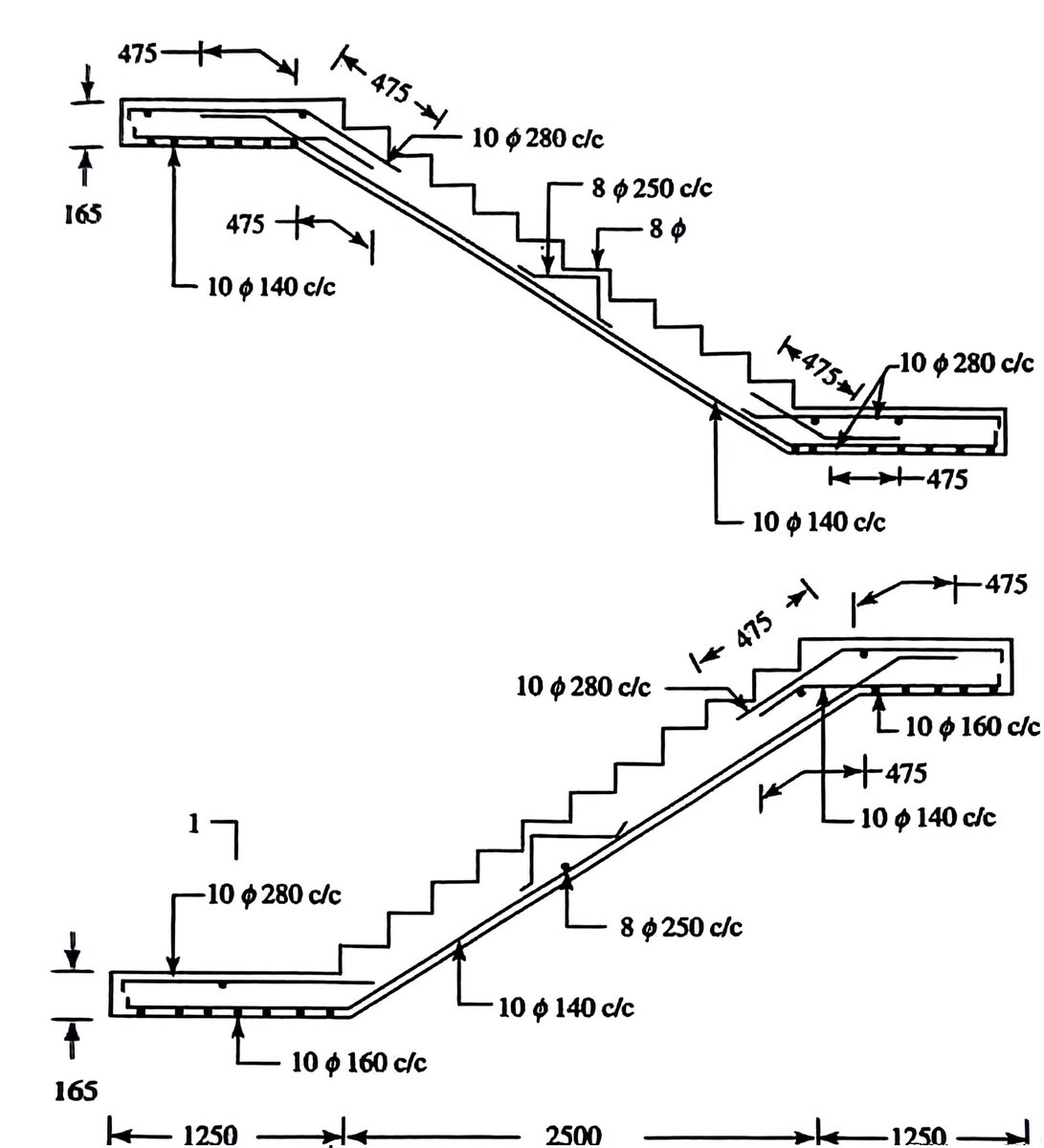 Stair detail