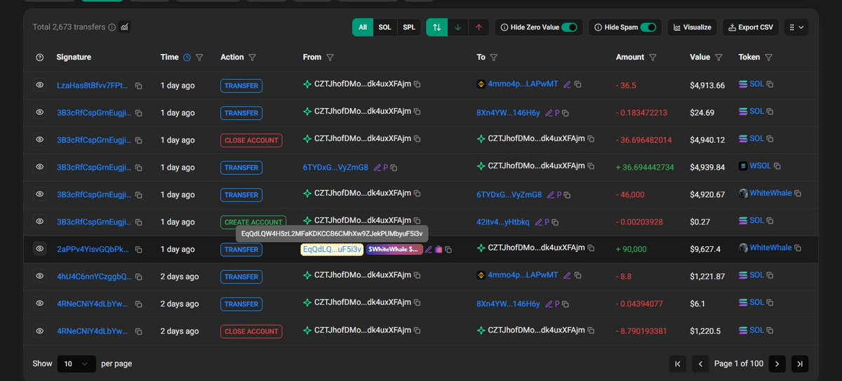 Py42V's tweet image. DQ2kd93eJbgCf1ypKc4pq4NbVtRMouzsQEaMG4rupump
白鲸榜一给dev转过币？？
